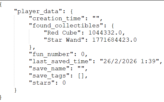 The inside of a save file